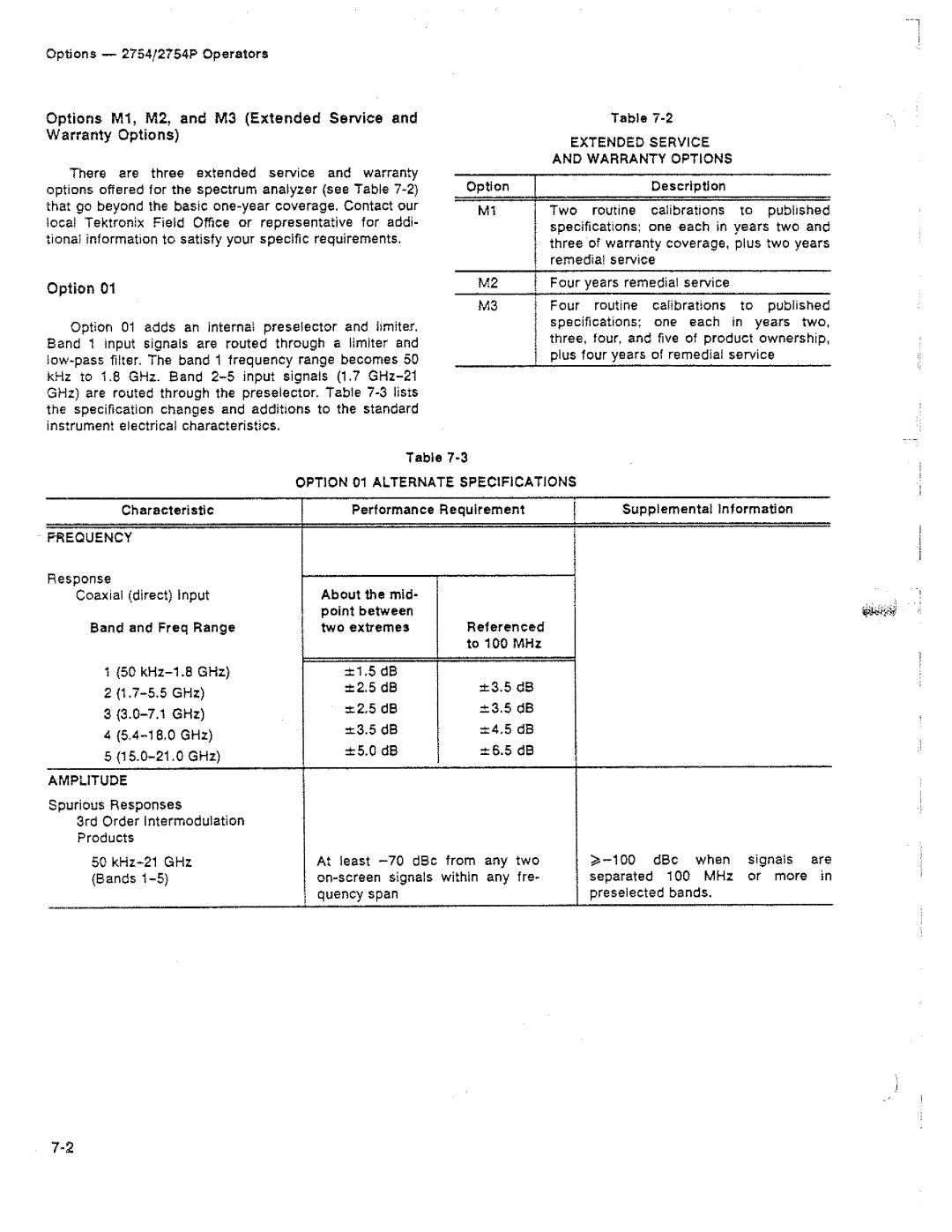 Tektronix 2754P manual 