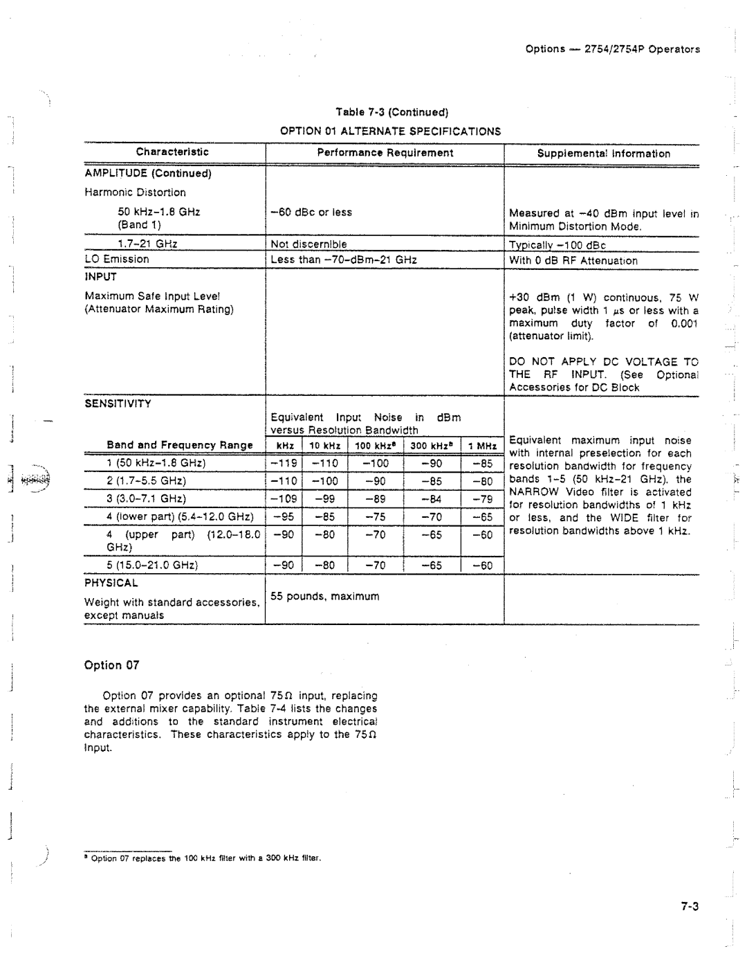 Tektronix 2754P manual 