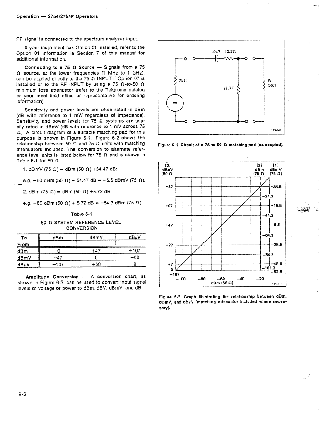 Tektronix 2754P manual 