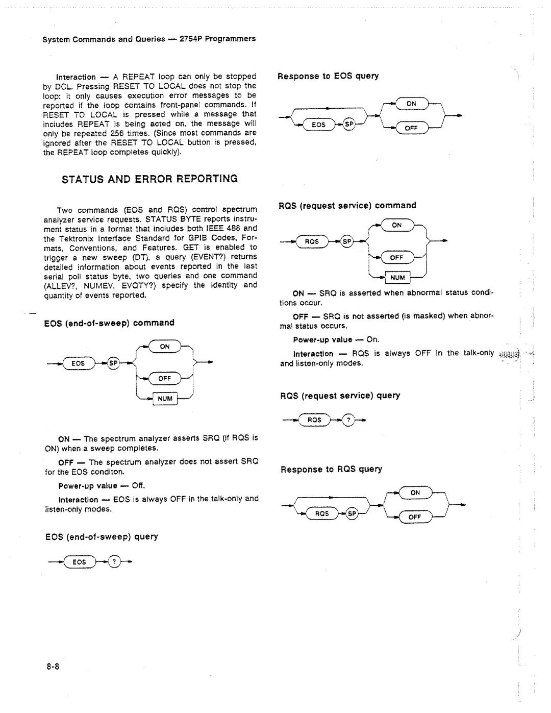 Tektronix 2754P manual 