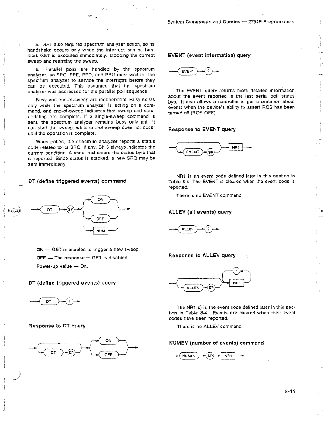 Tektronix 2754P manual 