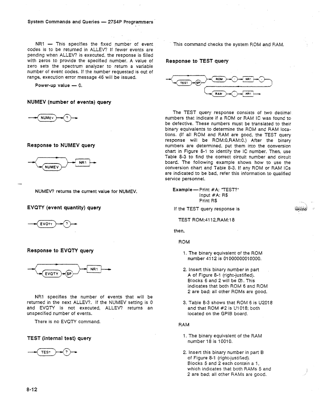 Tektronix 2754P manual 
