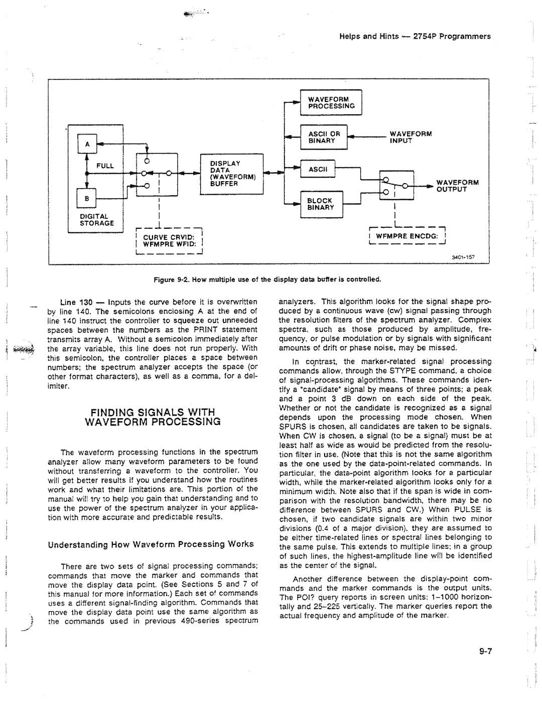 Tektronix 2754P manual 