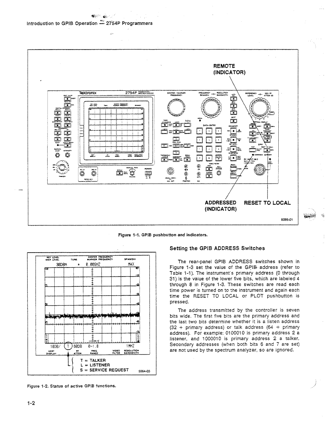 Tektronix 2754P manual 