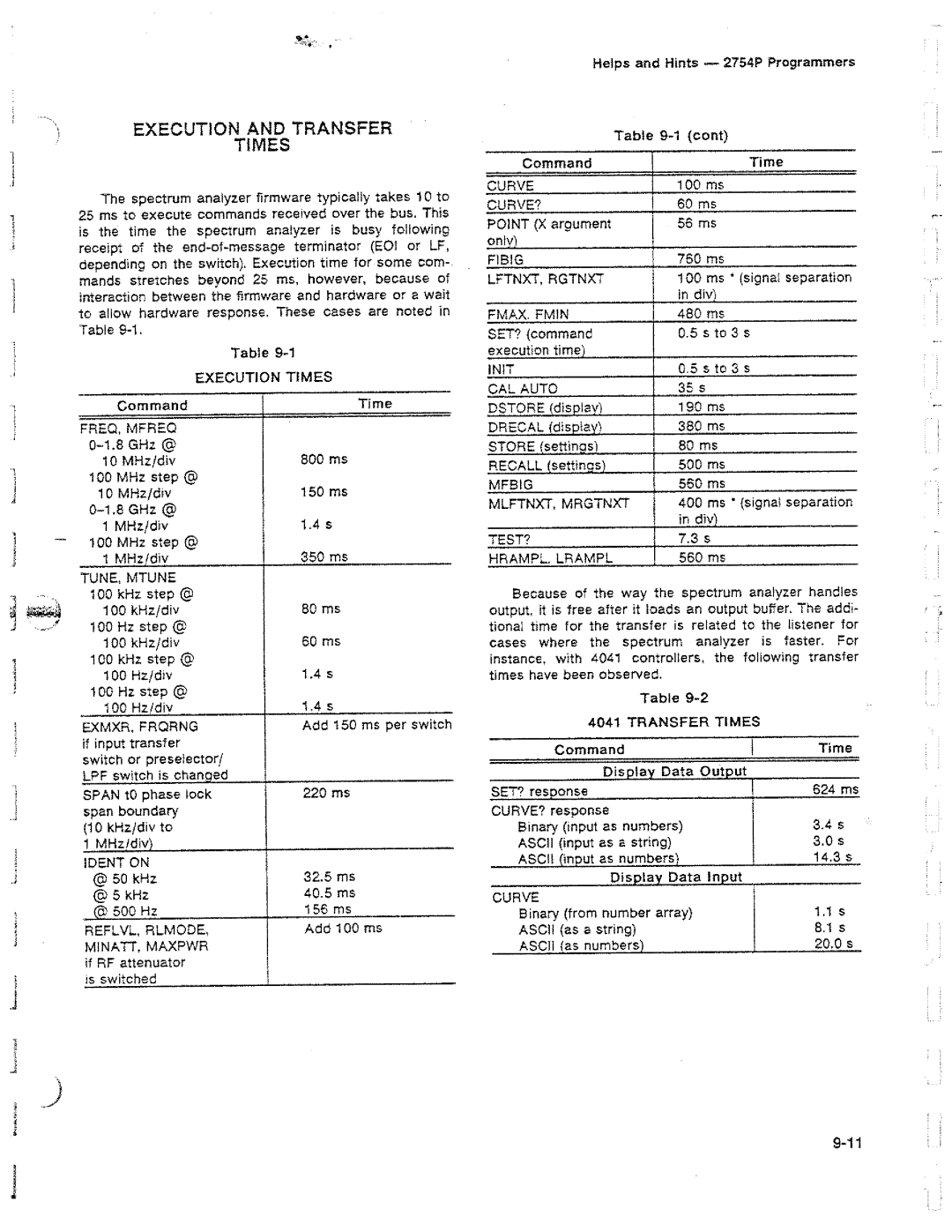 Tektronix 2754P manual 