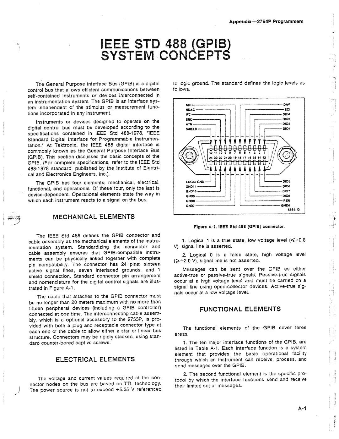 Tektronix 2754P manual 