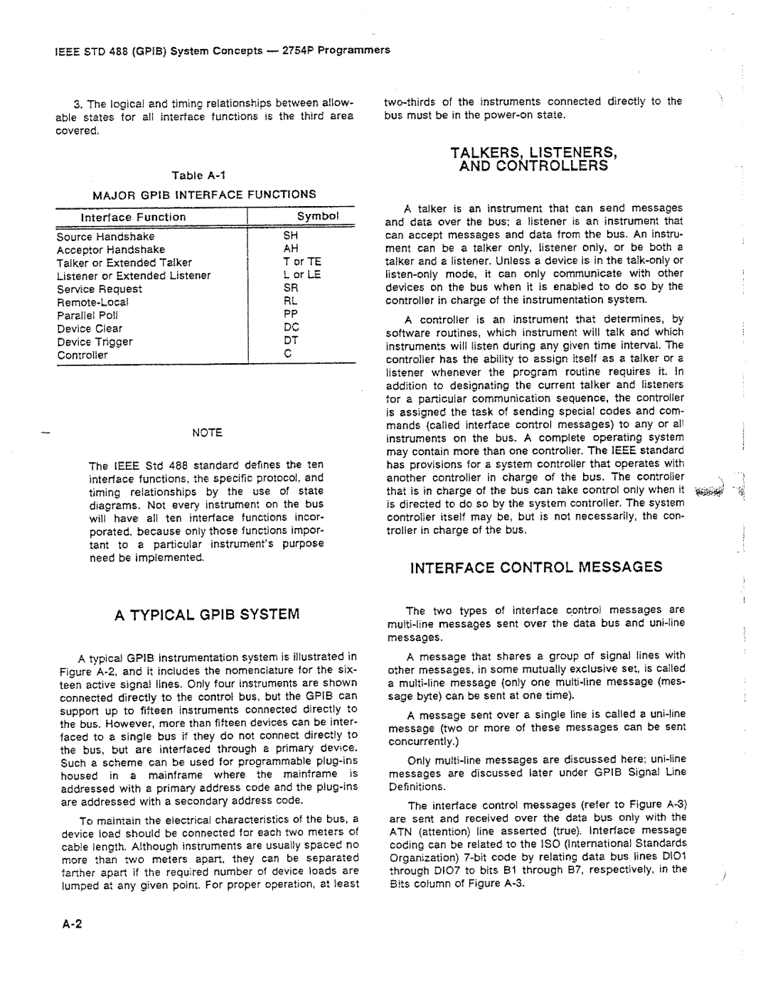 Tektronix 2754P manual 