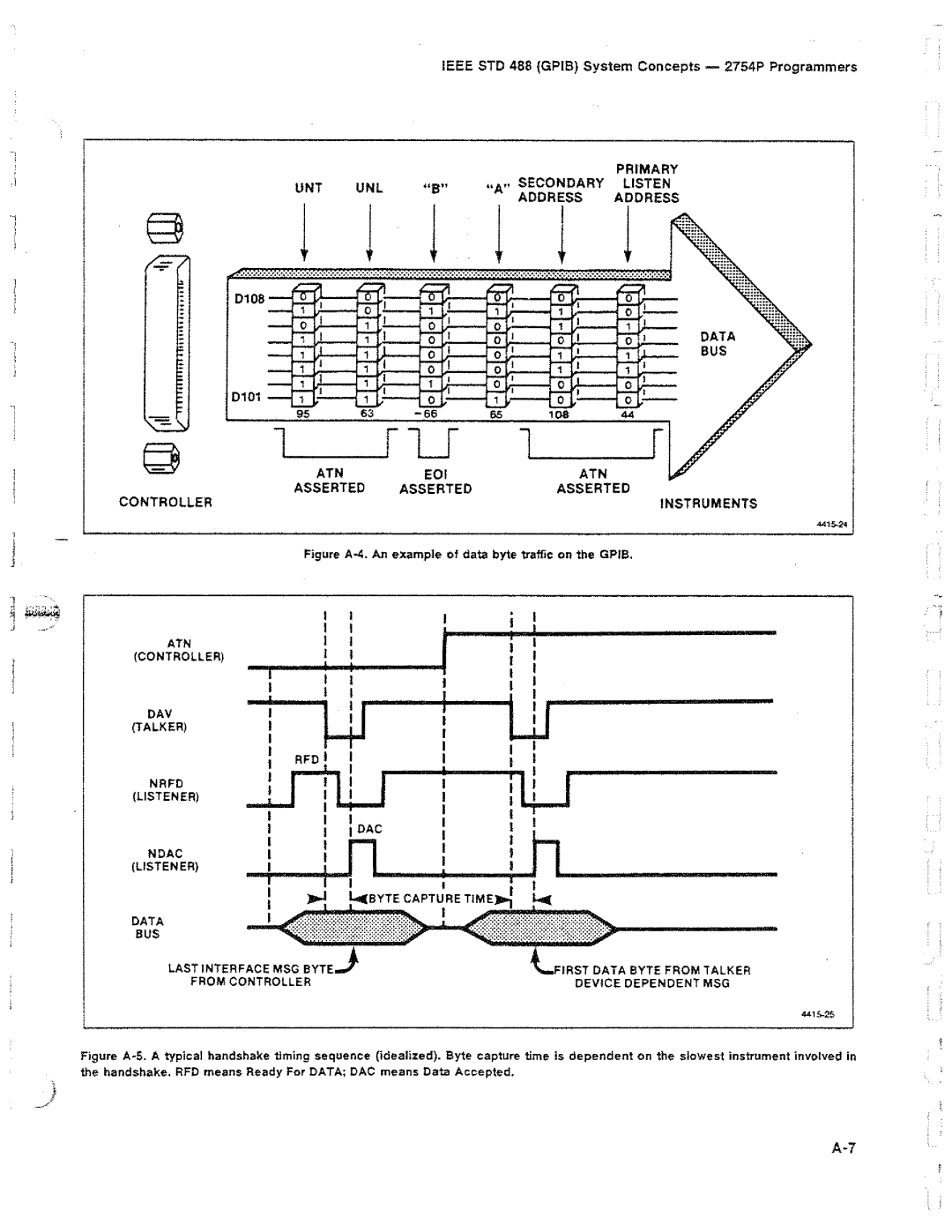 Tektronix 2754P manual 