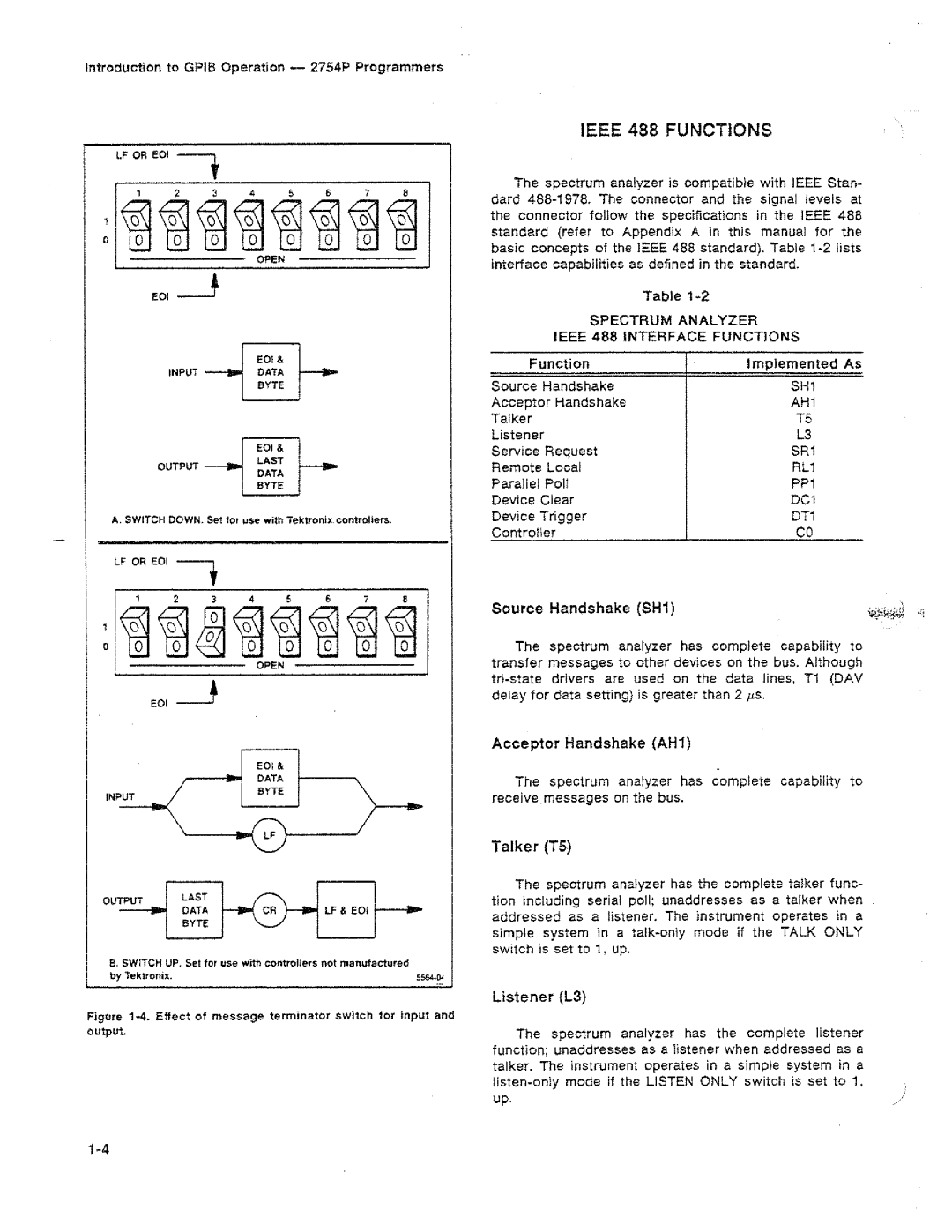 Tektronix 2754P manual 