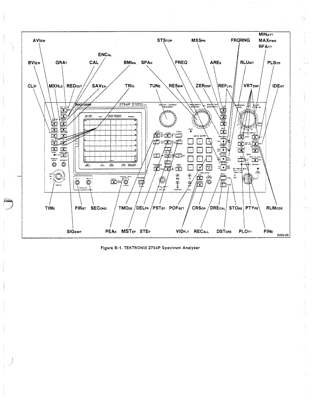 Tektronix 2754P manual 
