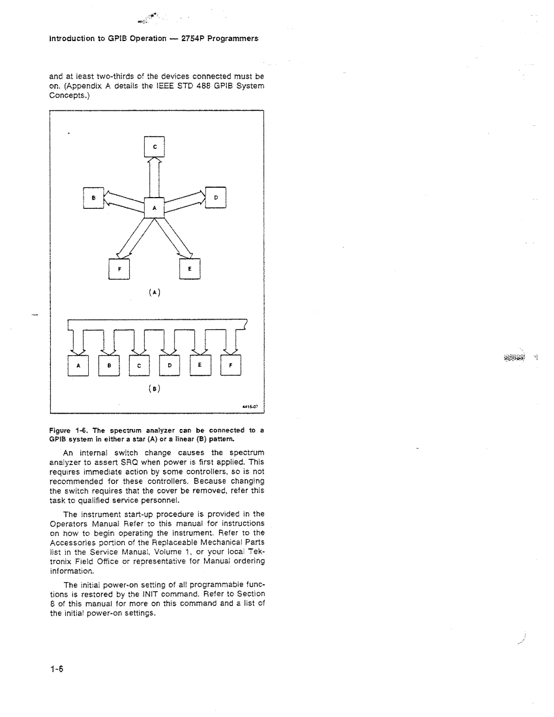 Tektronix 2754P manual 