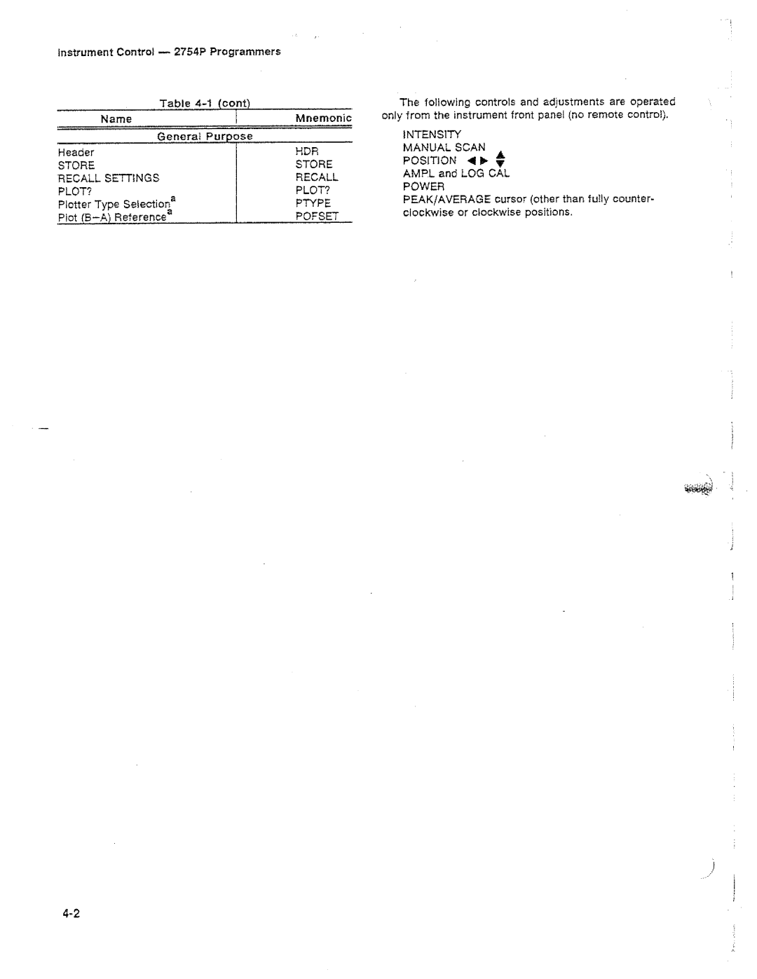 Tektronix 2754P manual 