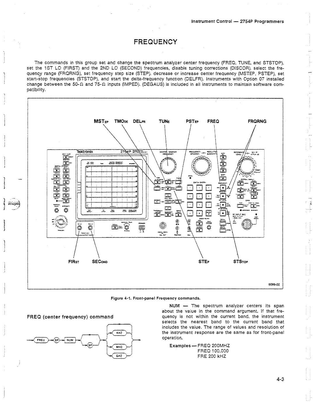 Tektronix 2754P manual 