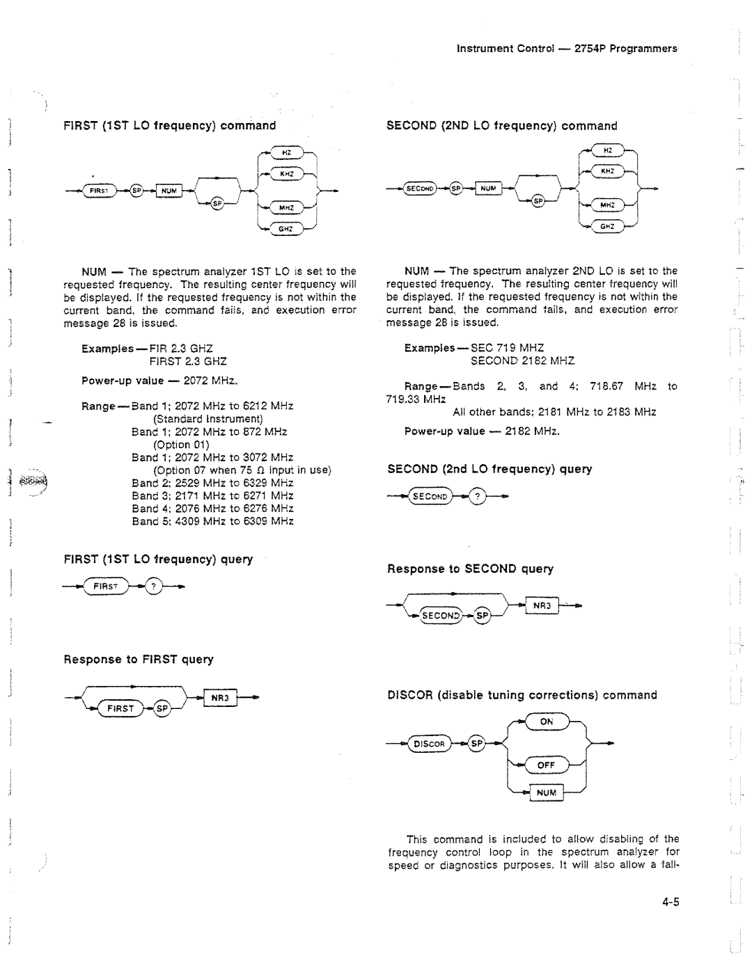 Tektronix 2754P manual 