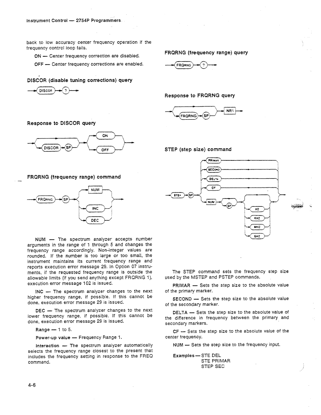 Tektronix 2754P manual 