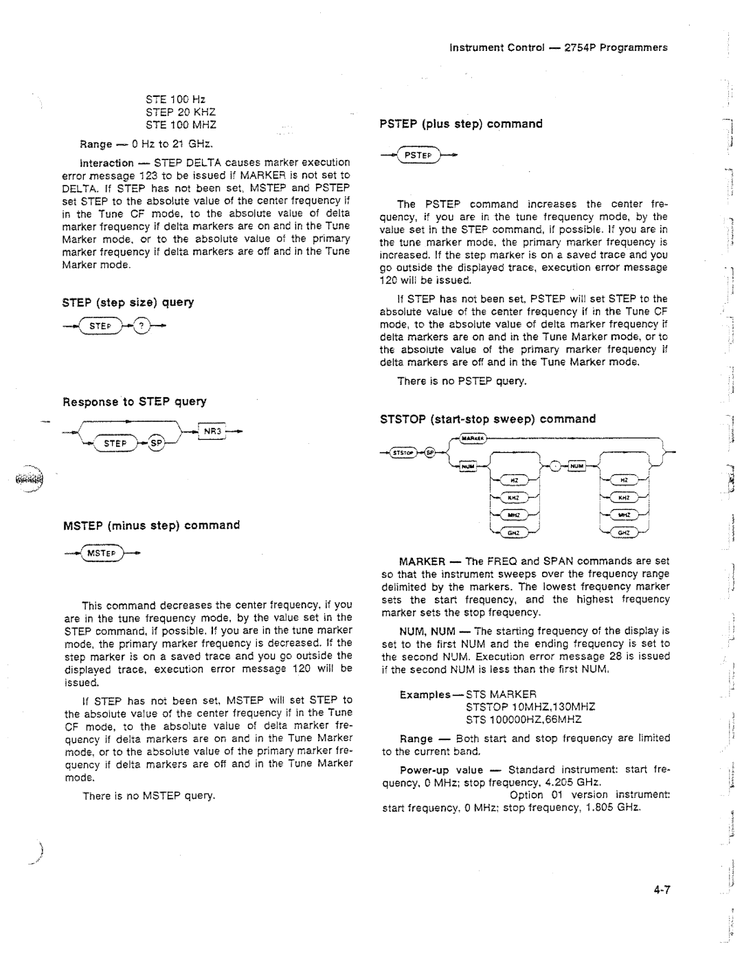 Tektronix 2754P manual 