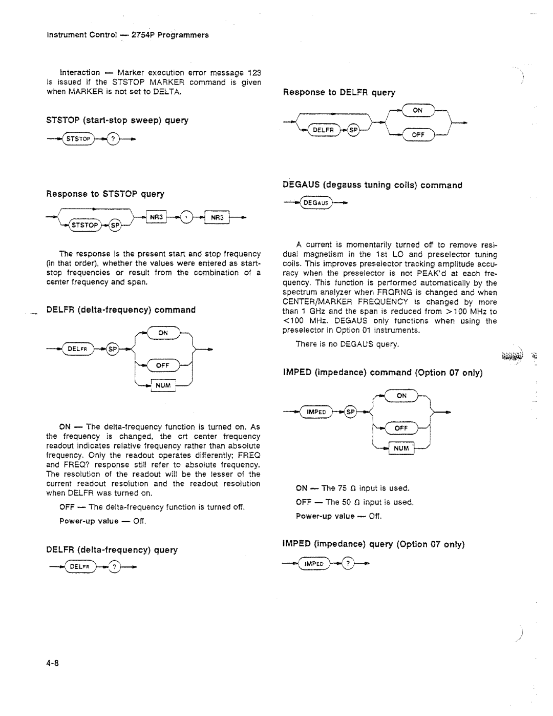 Tektronix 2754P manual 