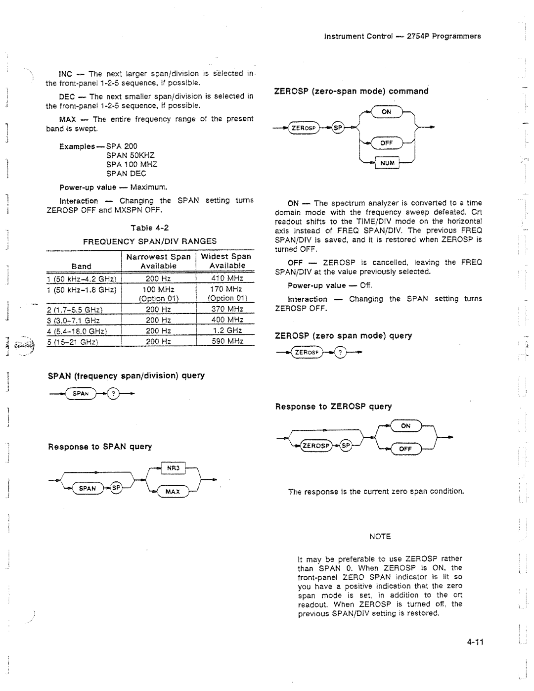Tektronix 2754P manual 