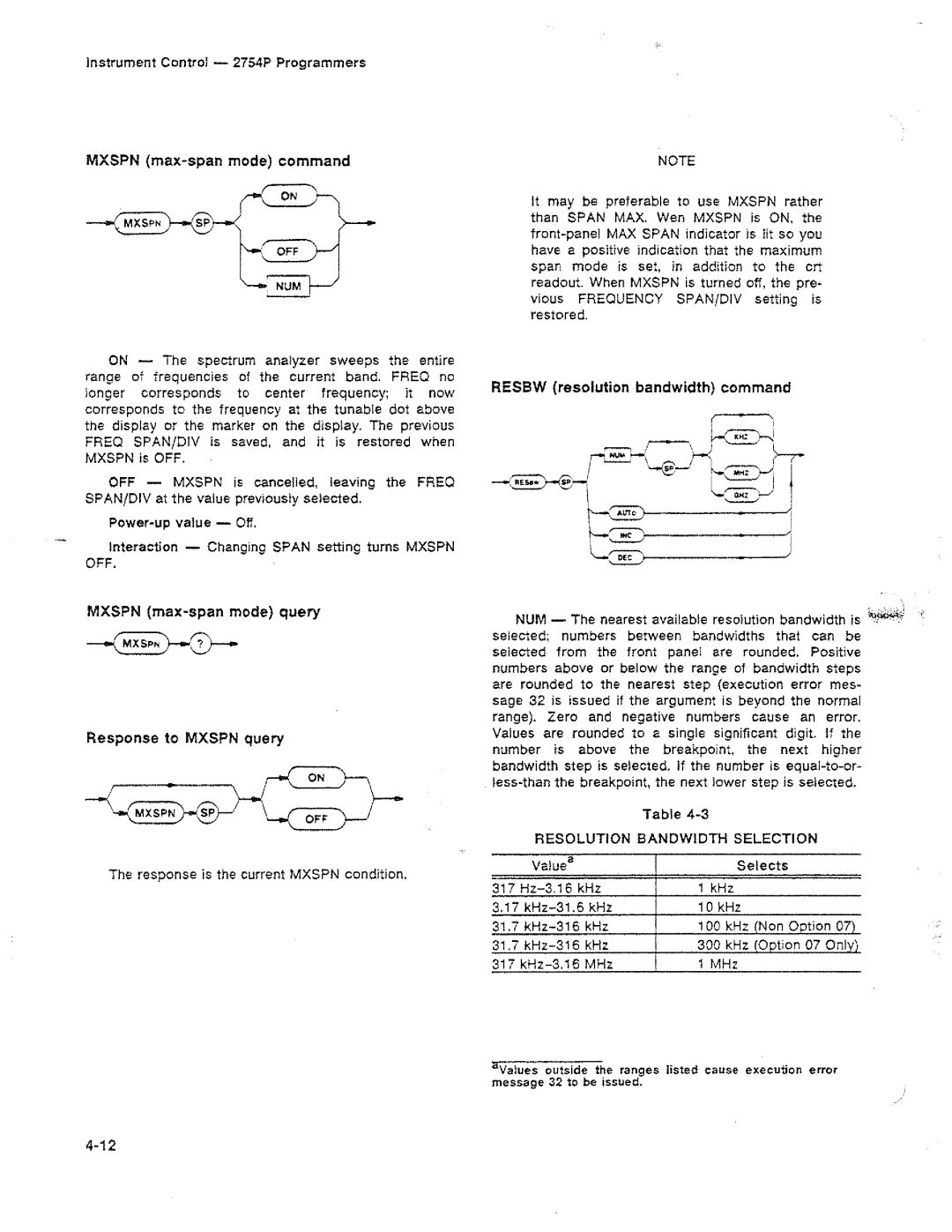 Tektronix 2754P manual 