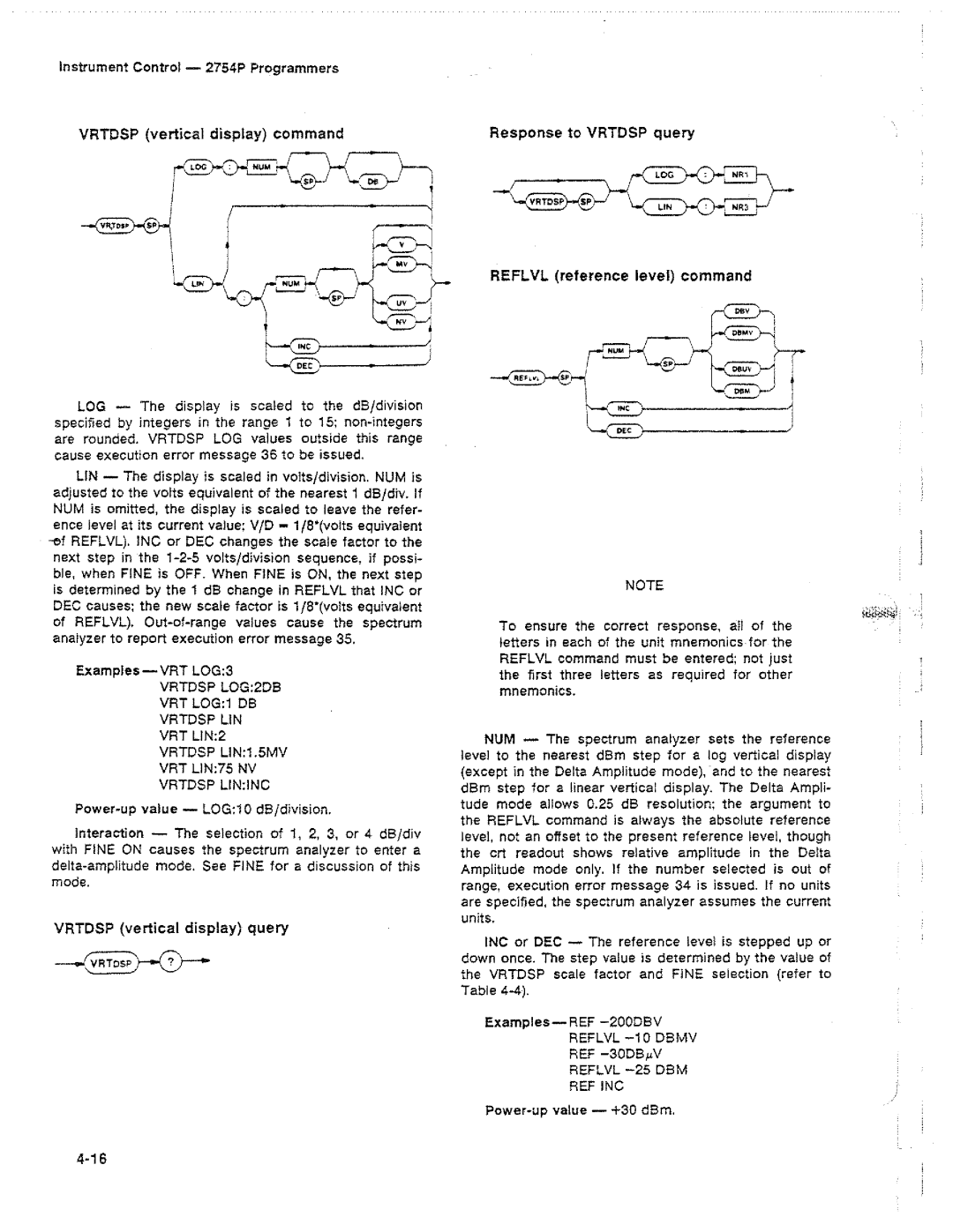 Tektronix 2754P manual 