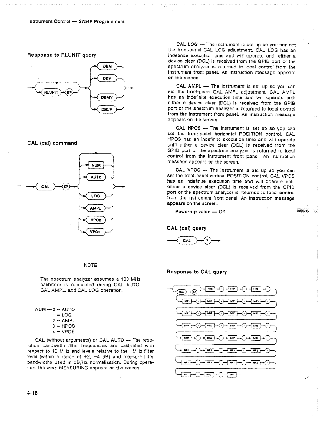 Tektronix 2754P manual 