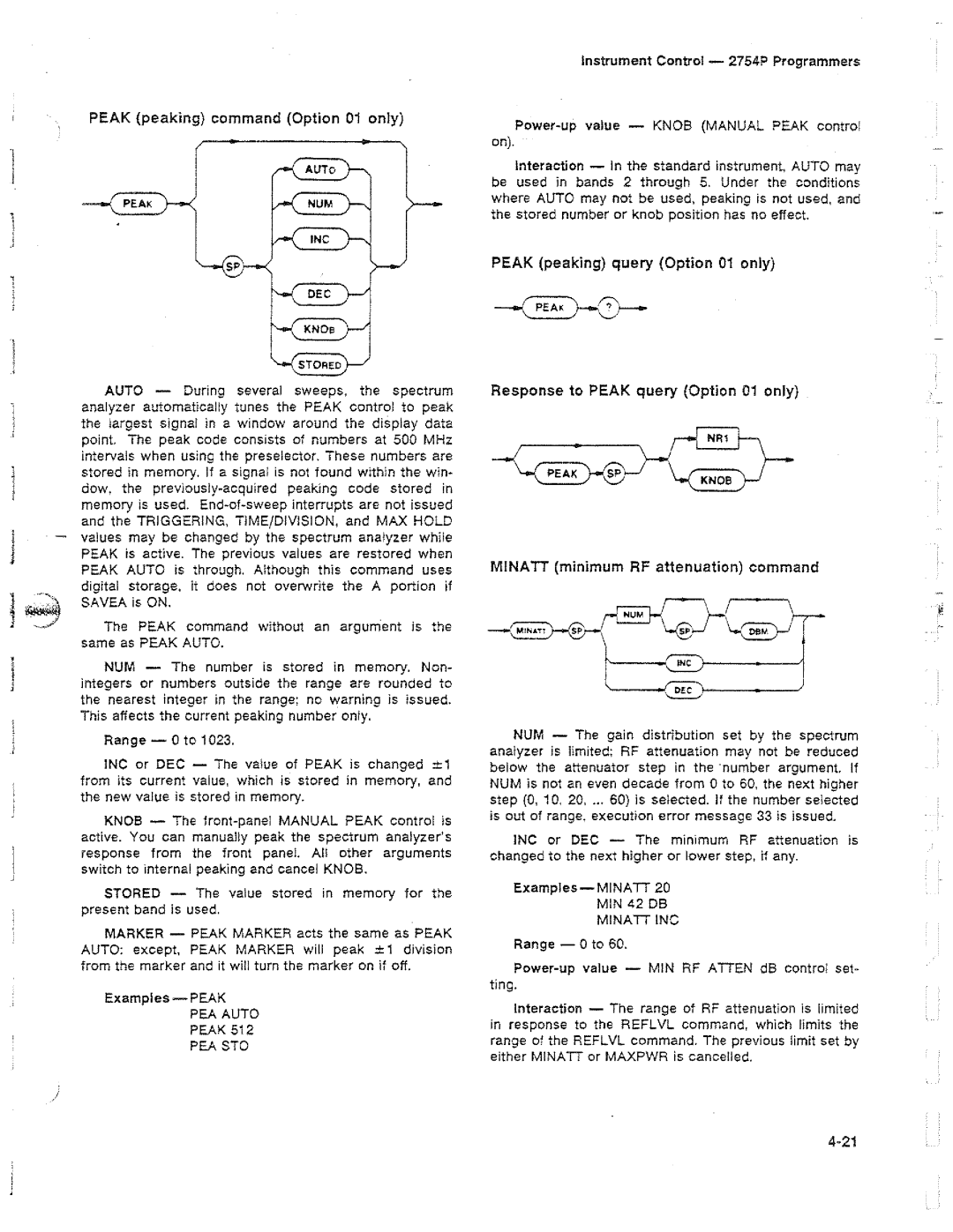 Tektronix 2754P manual 