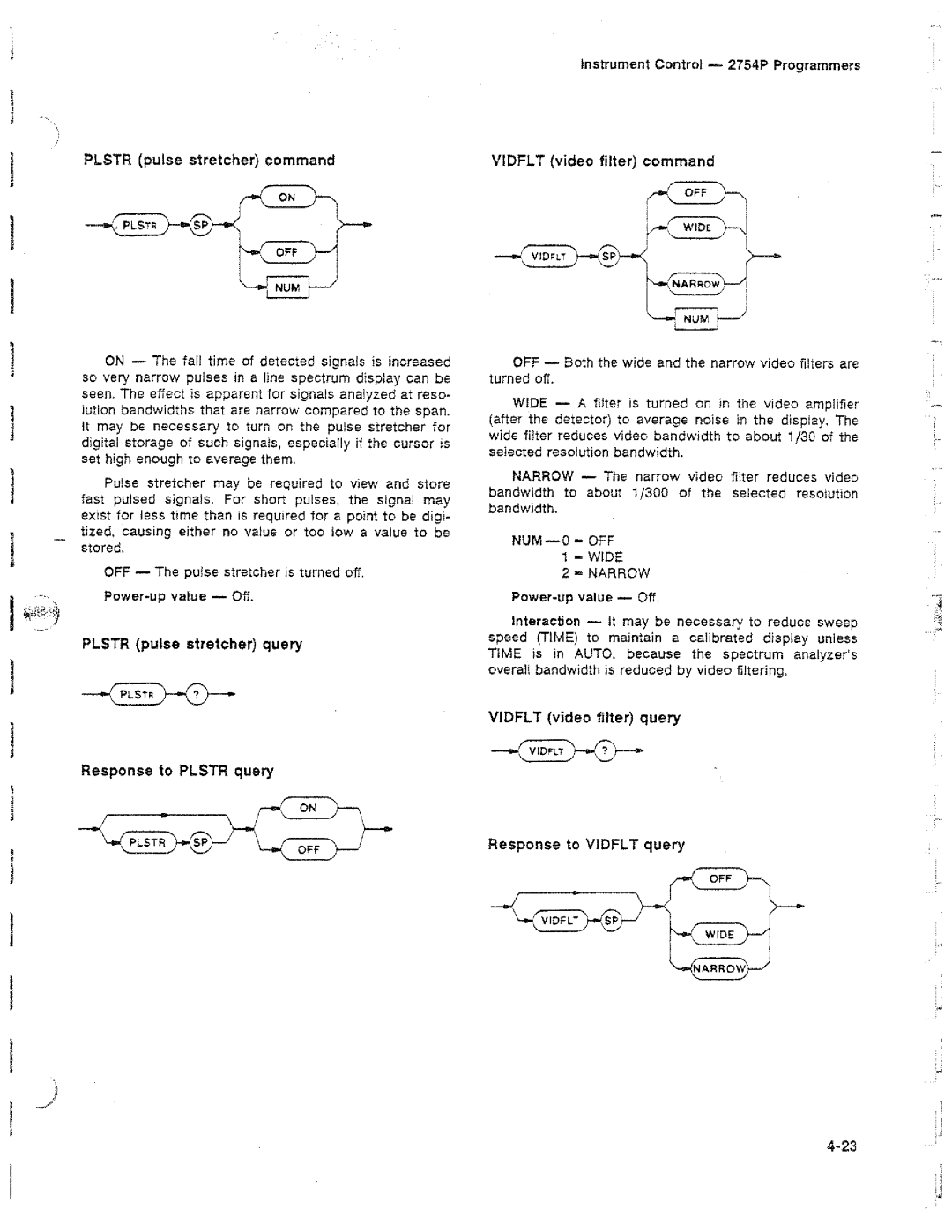 Tektronix 2754P manual 