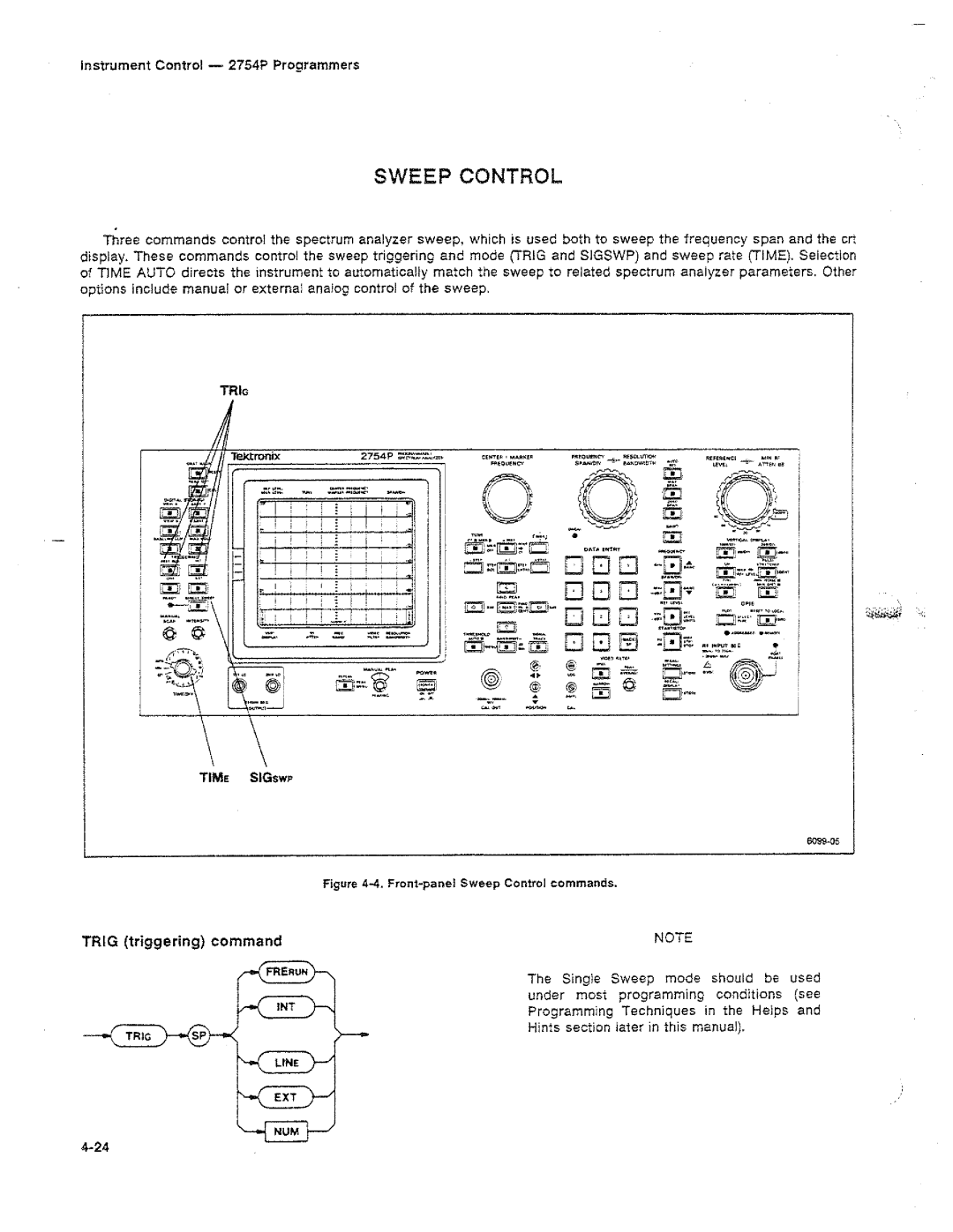 Tektronix 2754P manual 