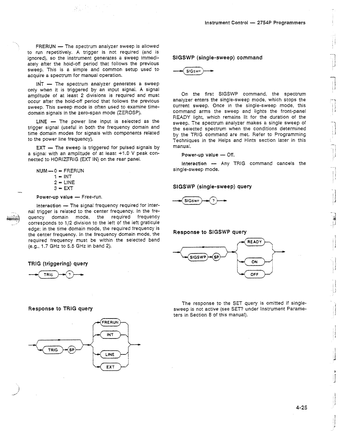 Tektronix 2754P manual 