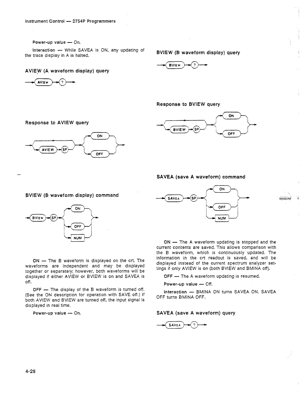 Tektronix 2754P manual 