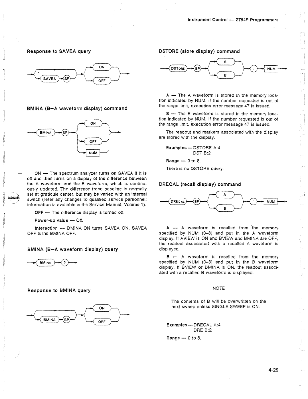 Tektronix 2754P manual 
