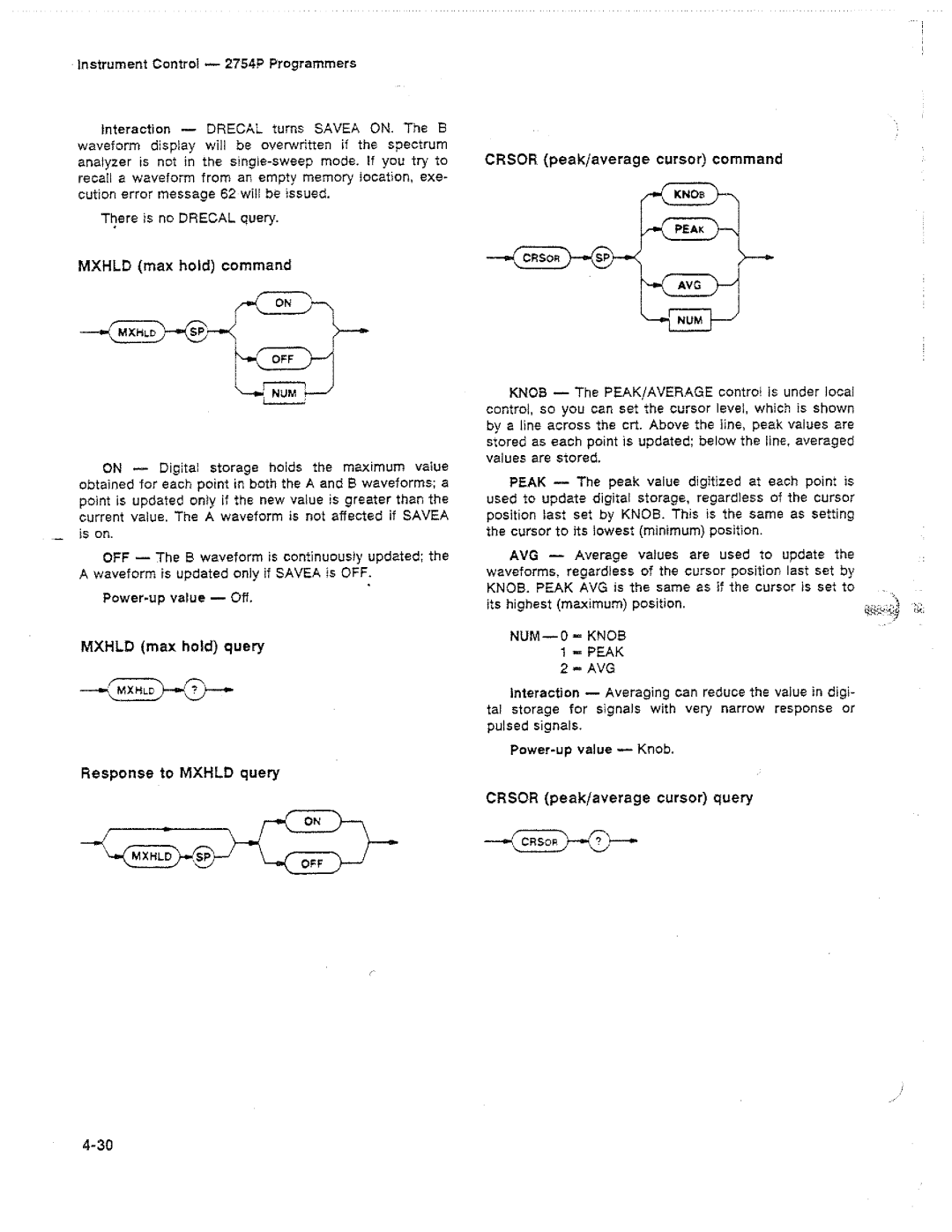 Tektronix 2754P manual 
