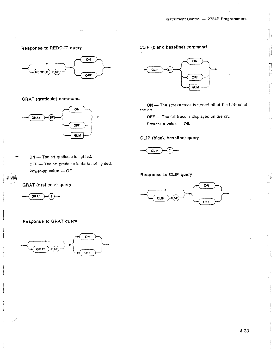 Tektronix 2754P manual 