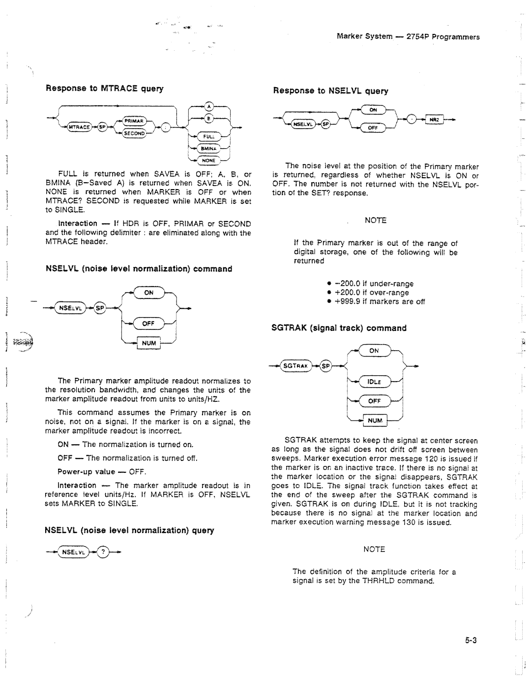 Tektronix 2754P manual 