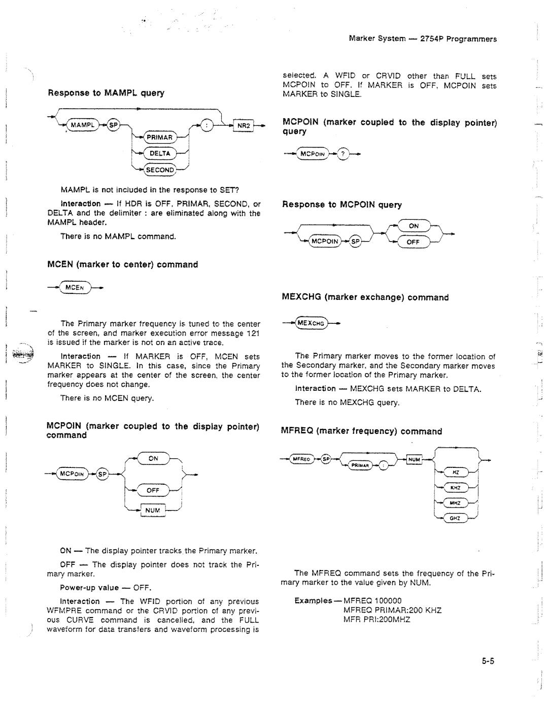 Tektronix 2754P manual 