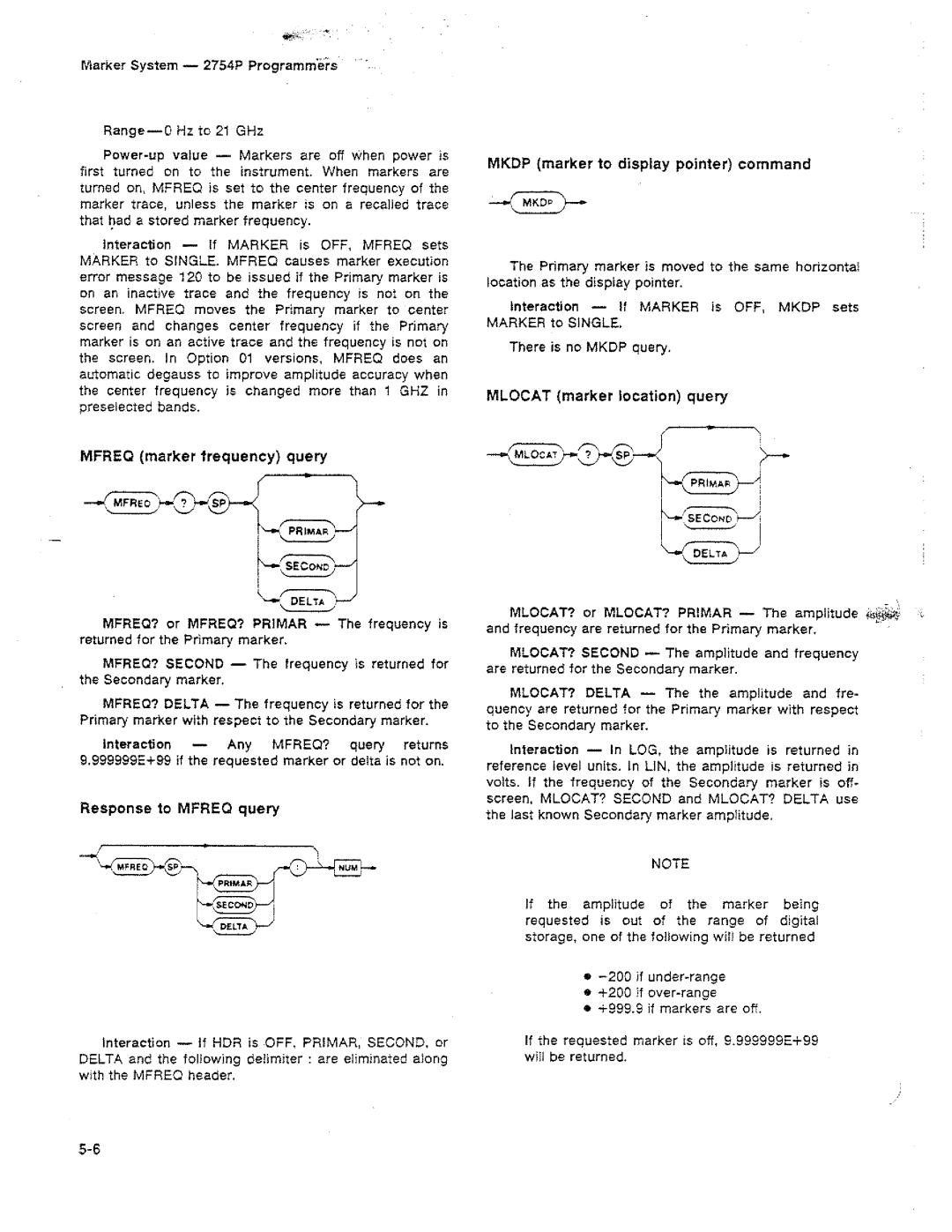 Tektronix 2754P manual 