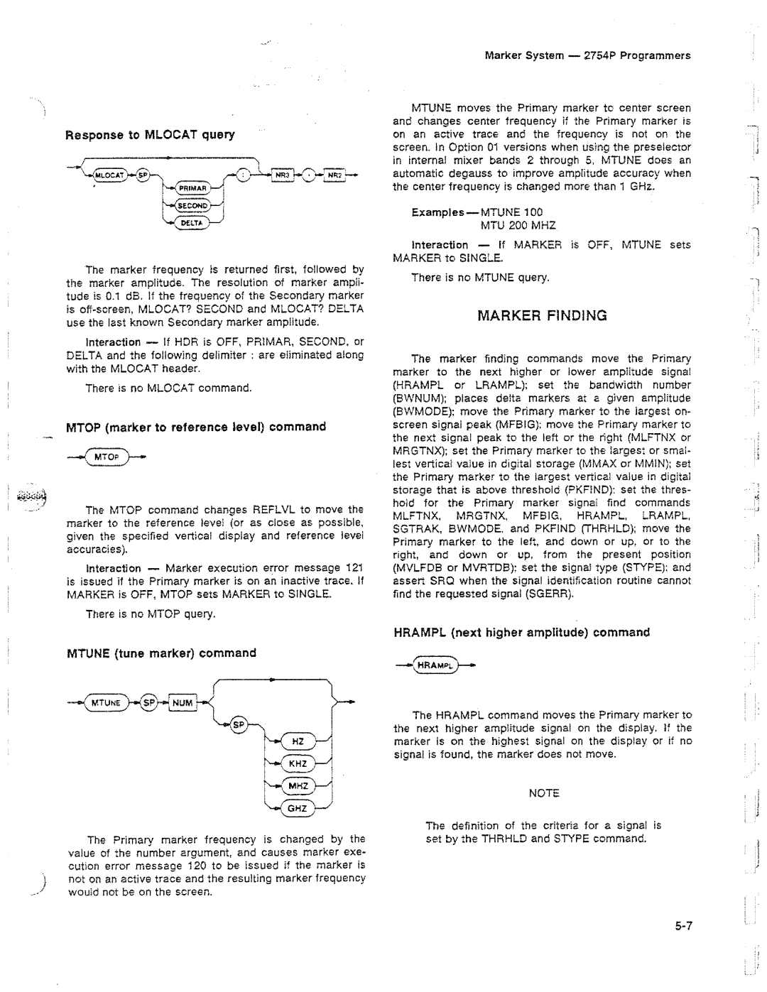 Tektronix 2754P manual 