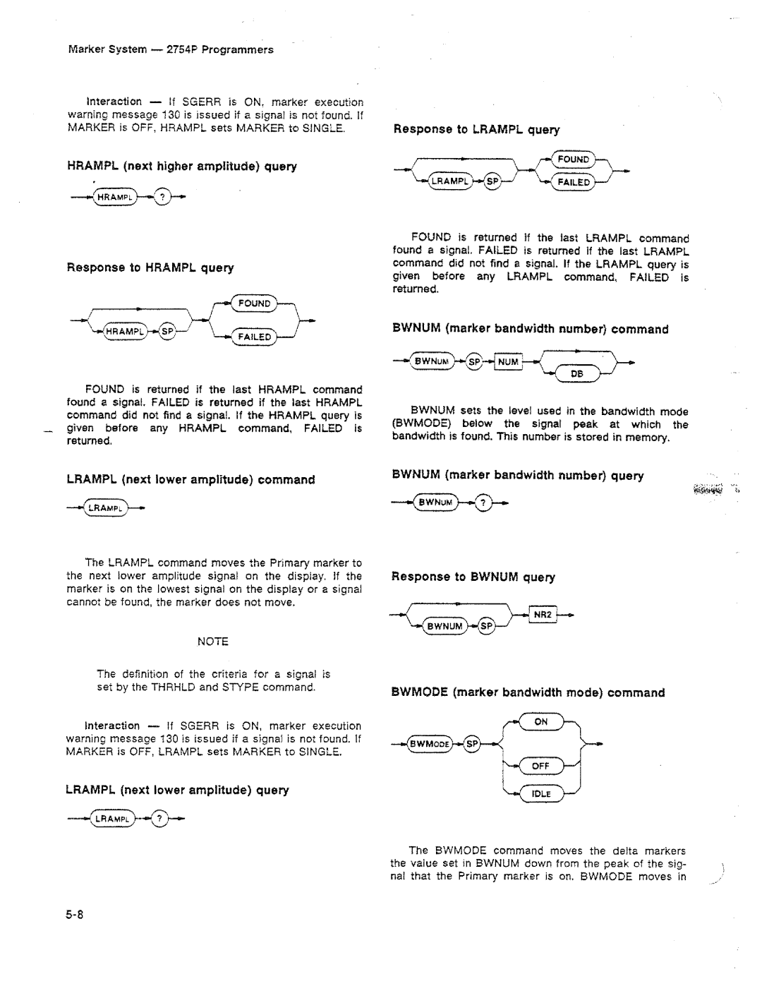 Tektronix 2754P manual 