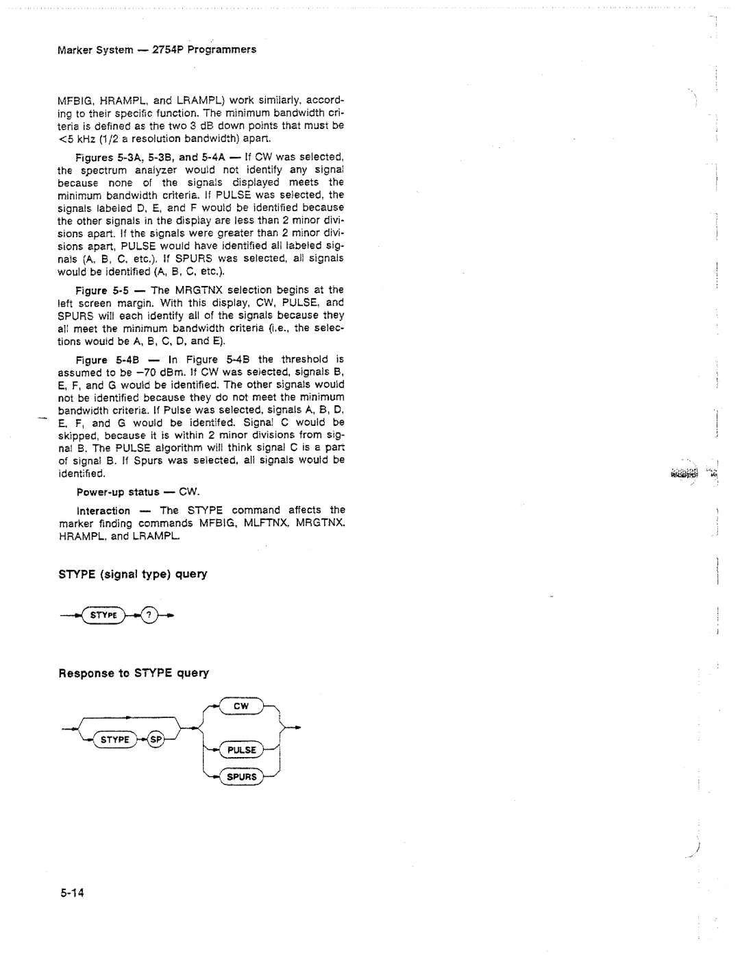 Tektronix 2754P manual 