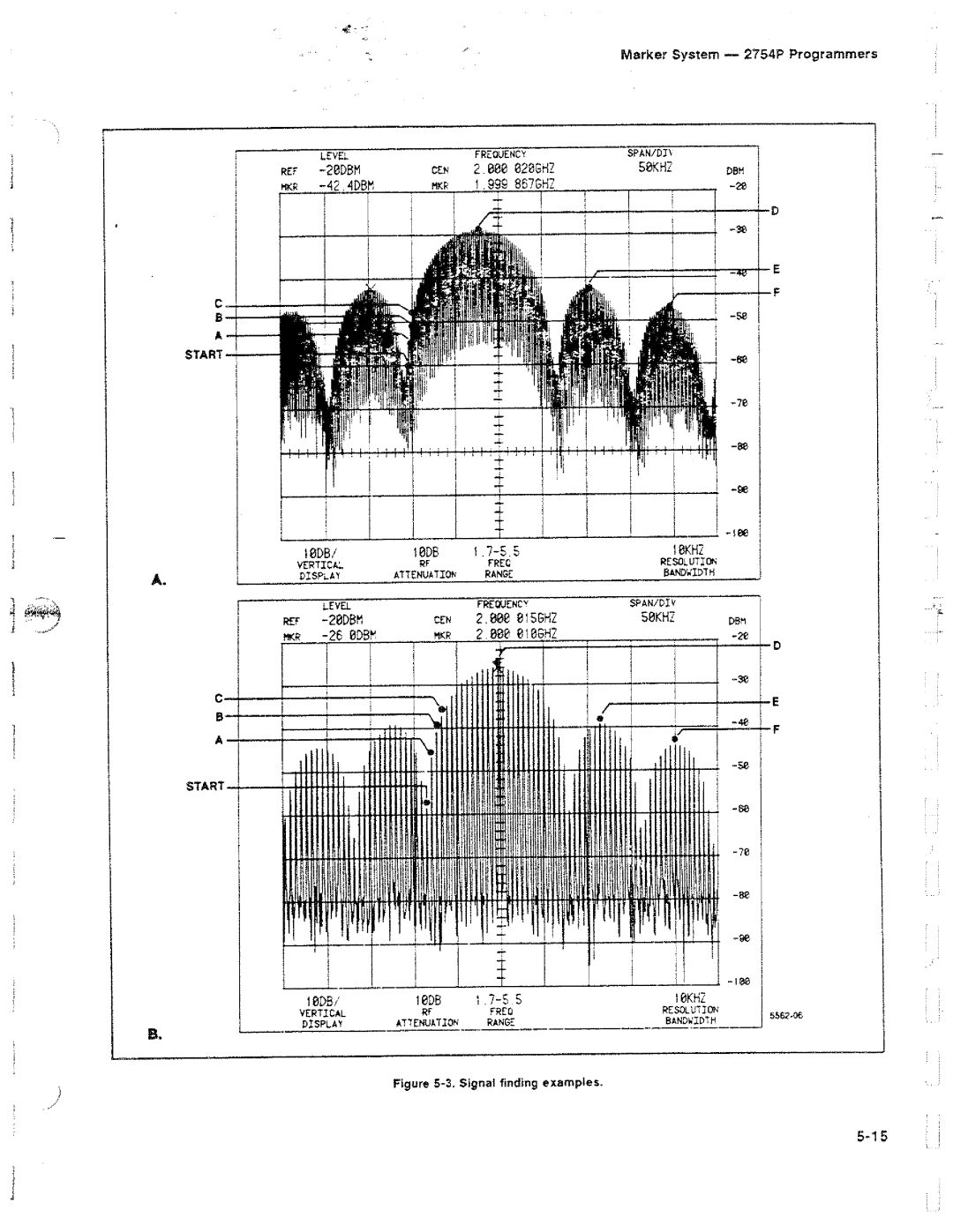Tektronix 2754P manual 