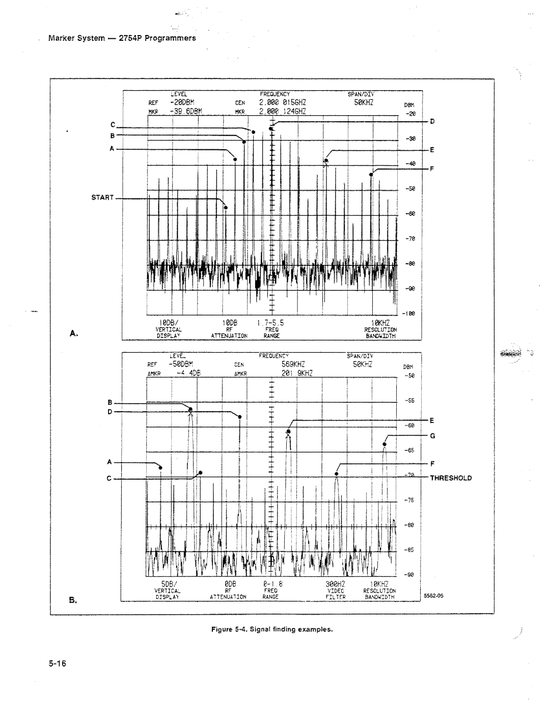 Tektronix 2754P manual 