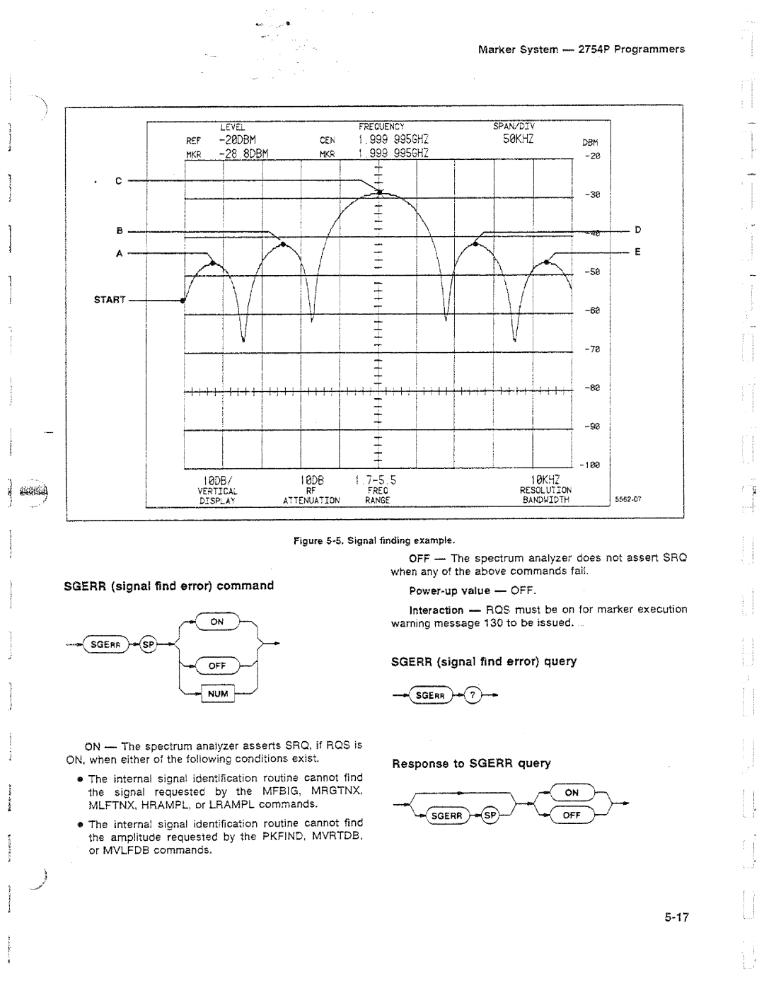Tektronix 2754P manual 