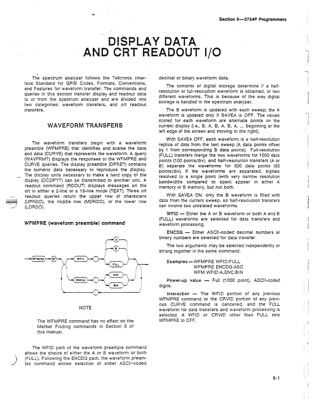 Tektronix 2754P manual 