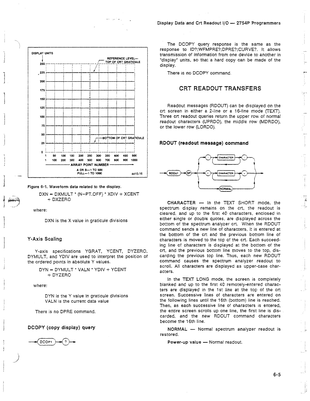 Tektronix 2754P manual 