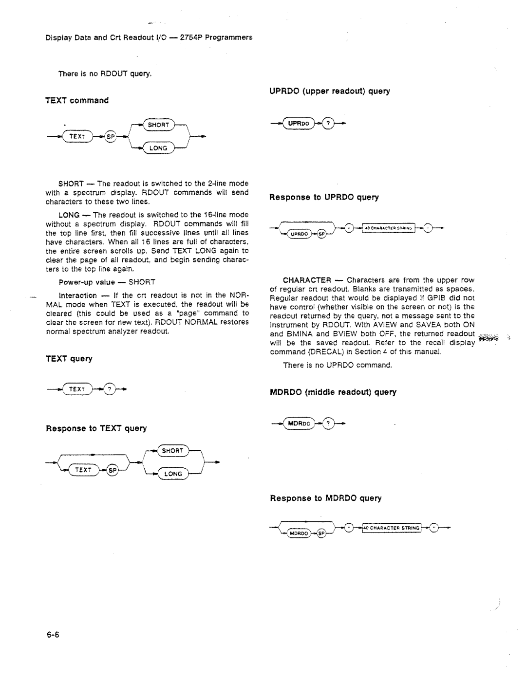 Tektronix 2754P manual 