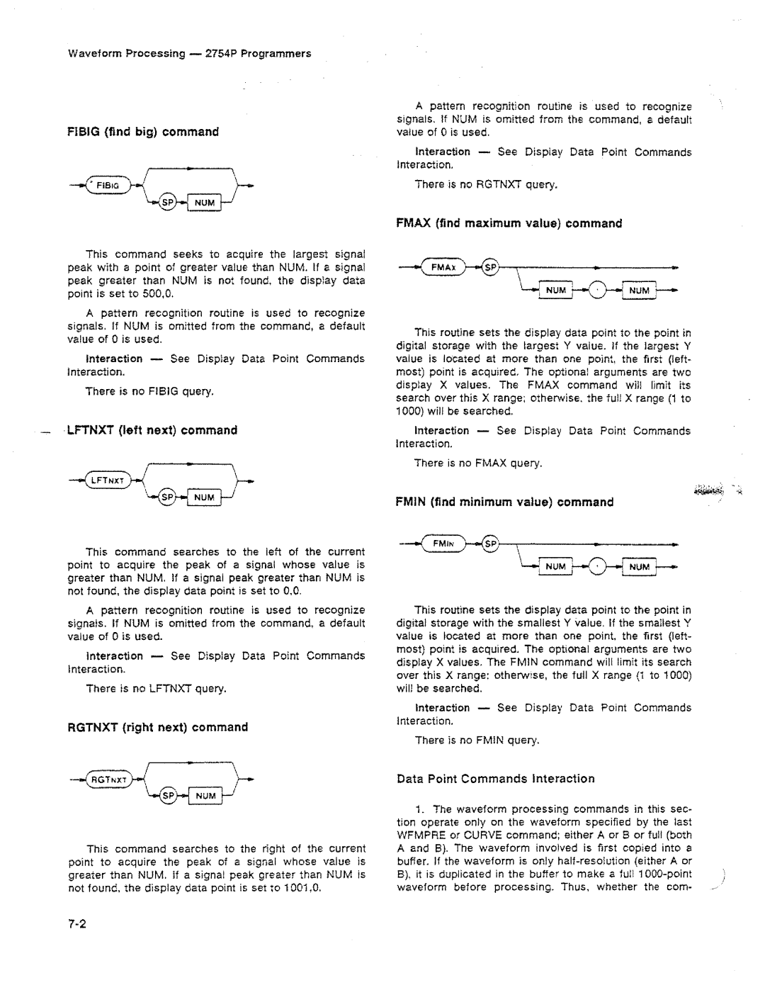 Tektronix 2754P manual 