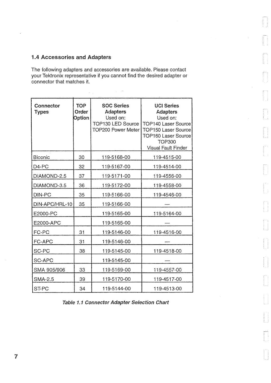 Tektronix 200, 300, 160, top 130, 1540, 140 manual 