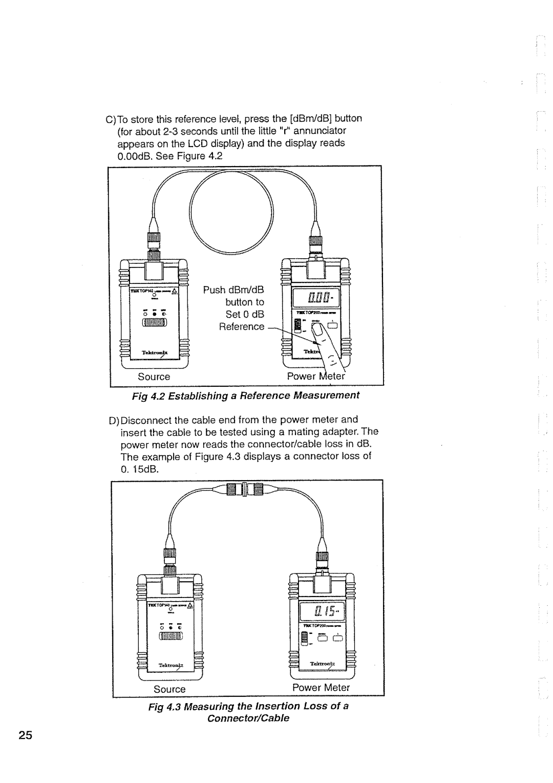 Tektronix 200, 300, 160, top 130, 1540, 140 manual 