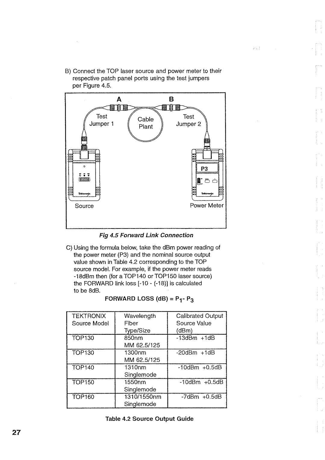 Tektronix 300, 160, top 130, 1540, 200, 140 manual 