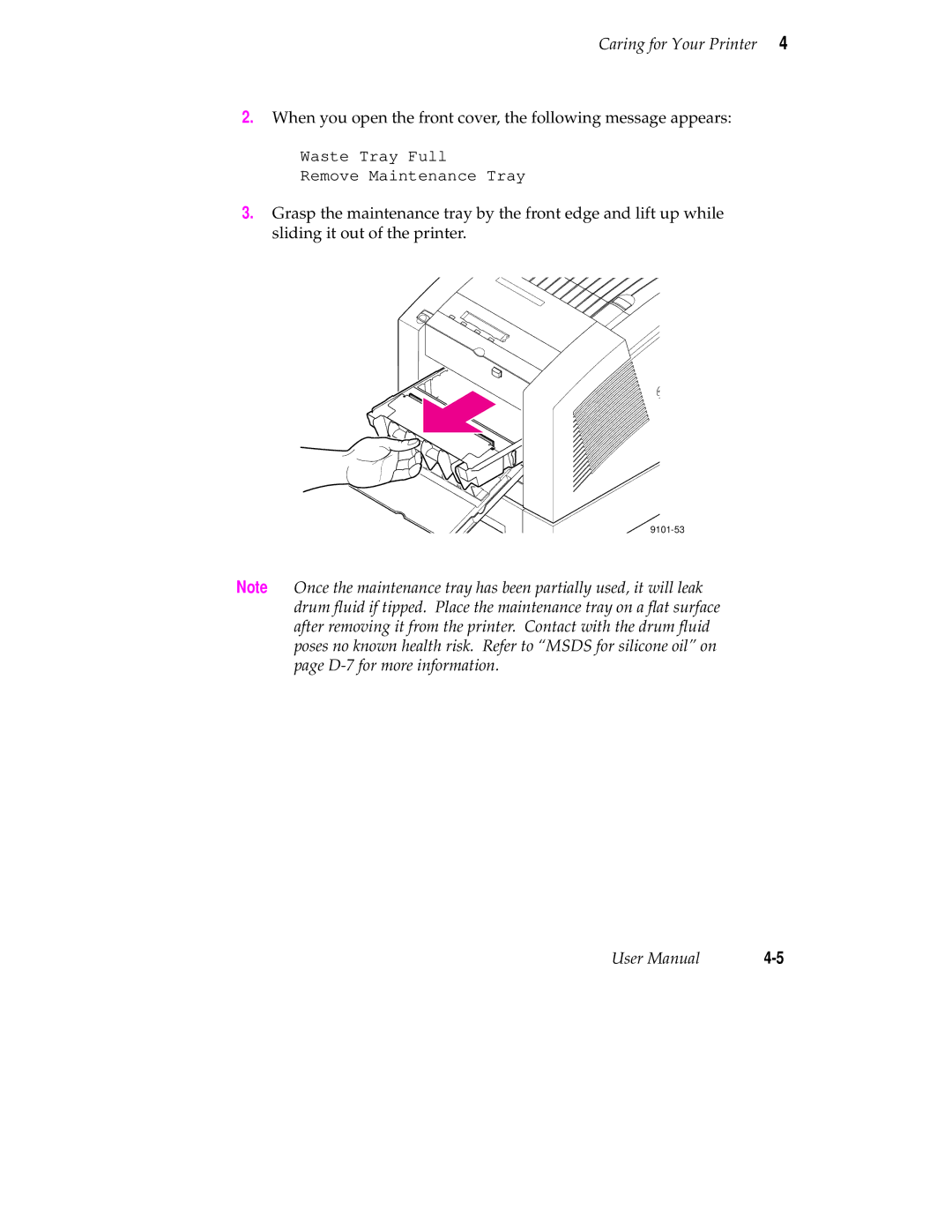 Tektronix 340 manual When you open the front cover, the following message appears 